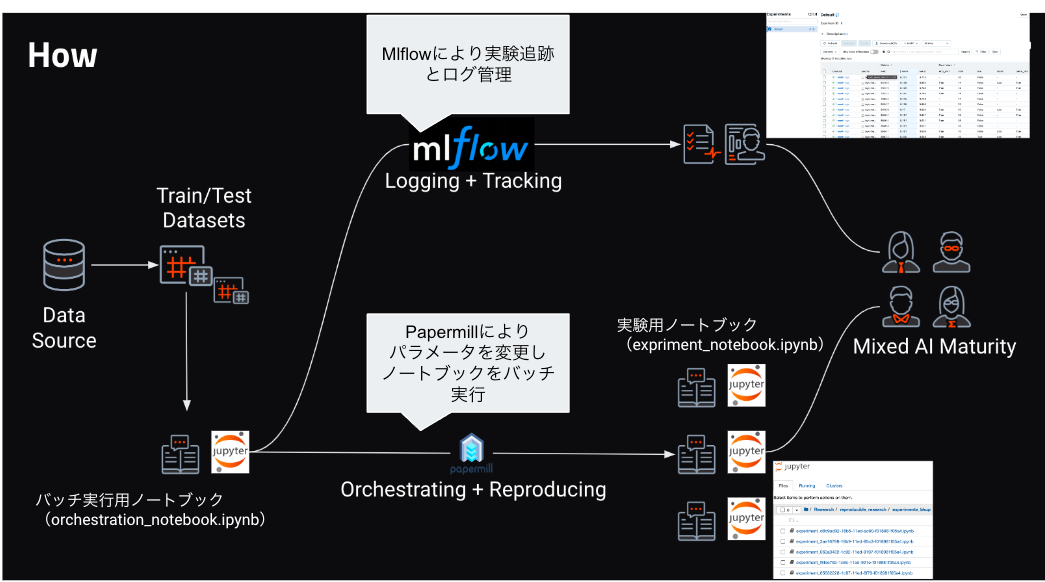 スクリーンショット 2024 02 26 14.02.48