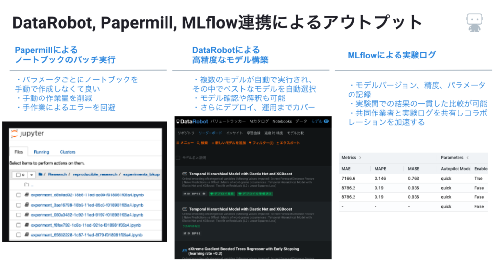 スクリーンショット 2024 02 26 14.24.29