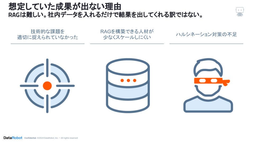 想定した成果が出ない理由