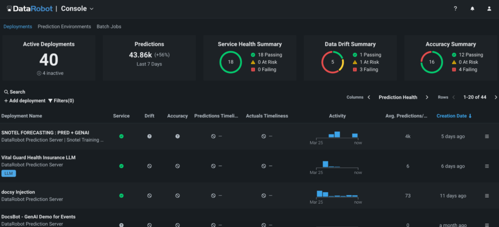 Active deployments DataRobot and Google Cloud