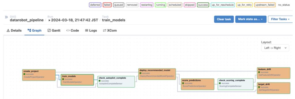 Apache AirflowとDataRobot1