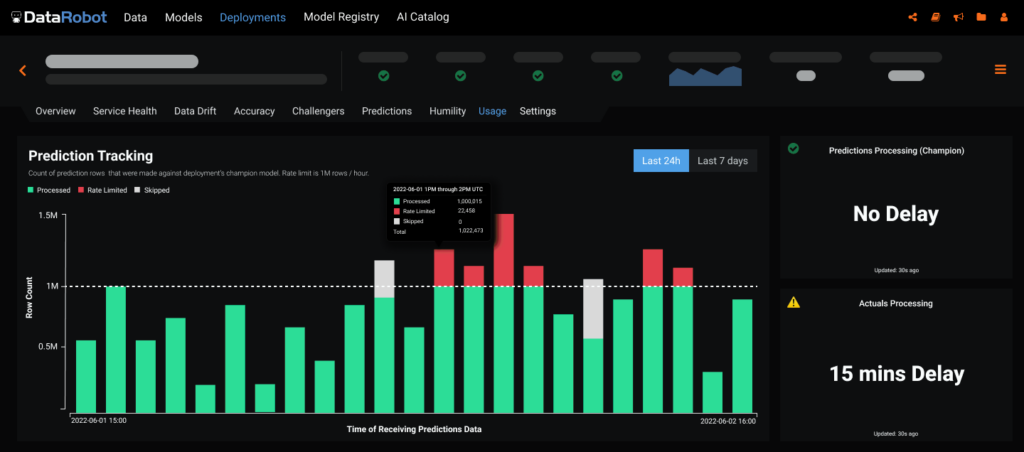 Deployment Prediction Usage