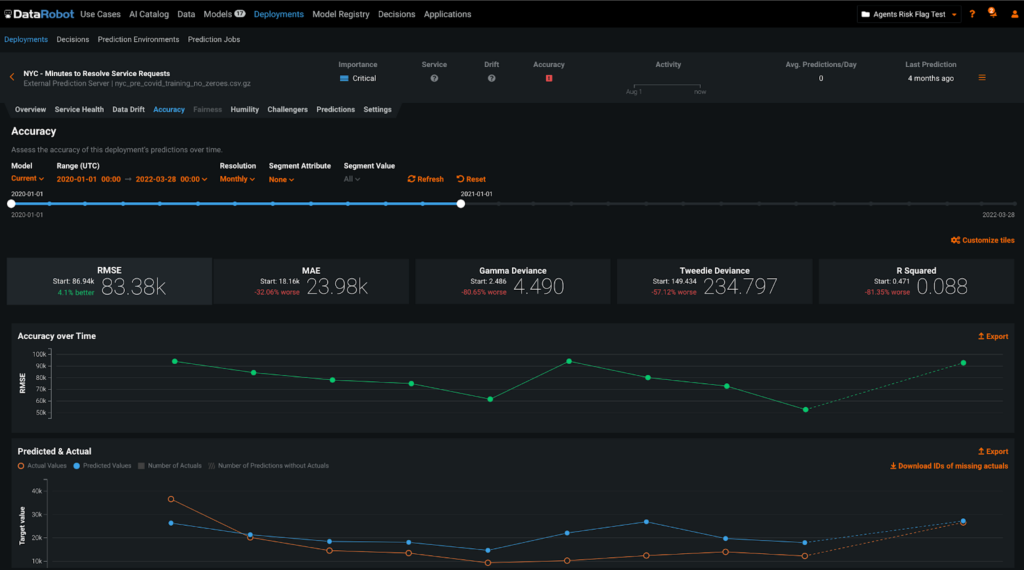 large scale monitoring 1