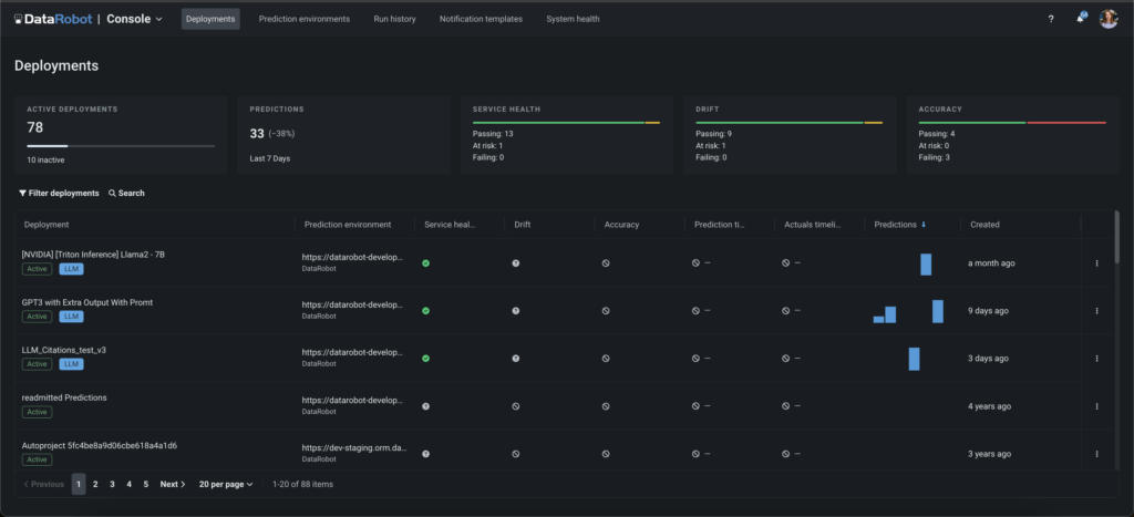 Monitor All Your AI Asstes from One Location