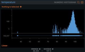 Paxata filtergram temperature outliers